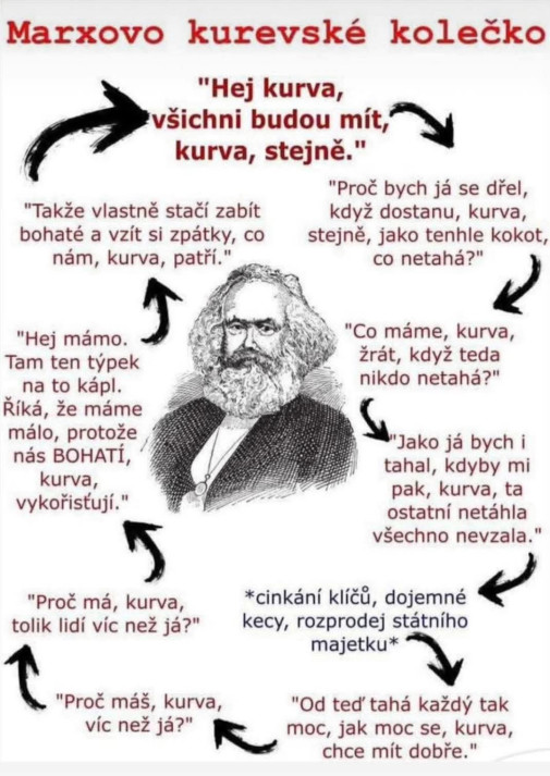Celkom som zvedavý, prečo to bolo zmazané...